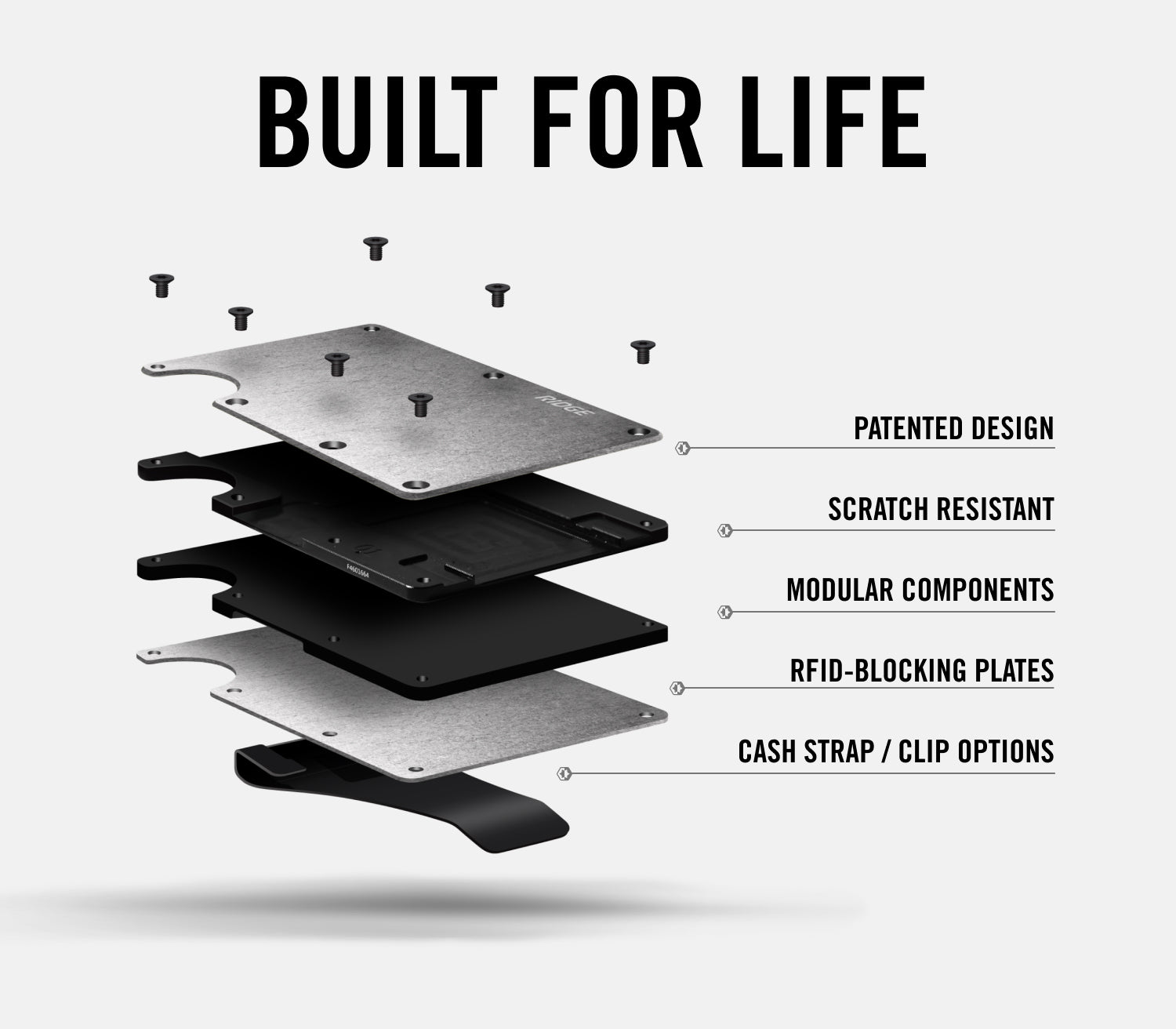 Forged Ember - Carbon Fiber Wallet | The Ridge - Ridge Global